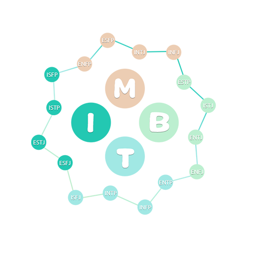 MBTI测试app软件下载-MBTI测试安卓版